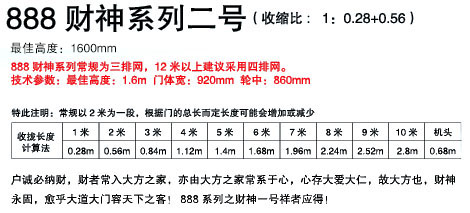 伸缩门安装价格